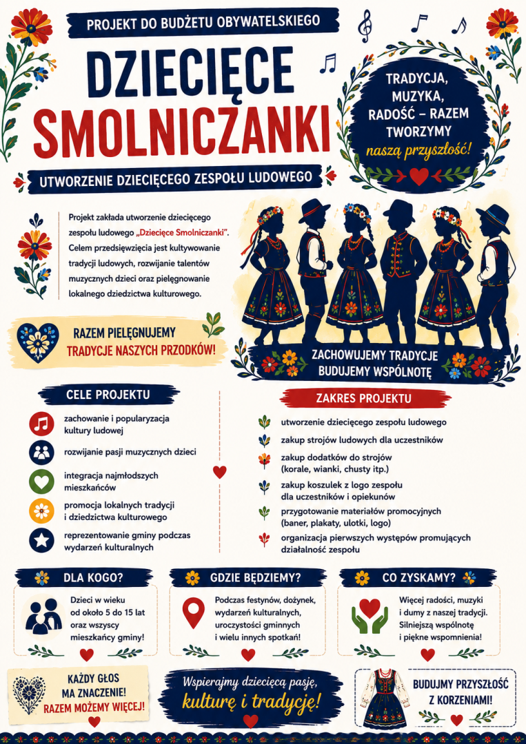 Wizualizacja projektu Budżetu Obywatelskiego przedstawiająca koncepcję utworzenia zespołu
